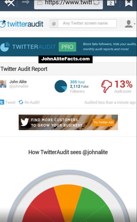 JohnAliteBoughtFakeTwitterFollowersJAF1