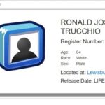trucchiobop